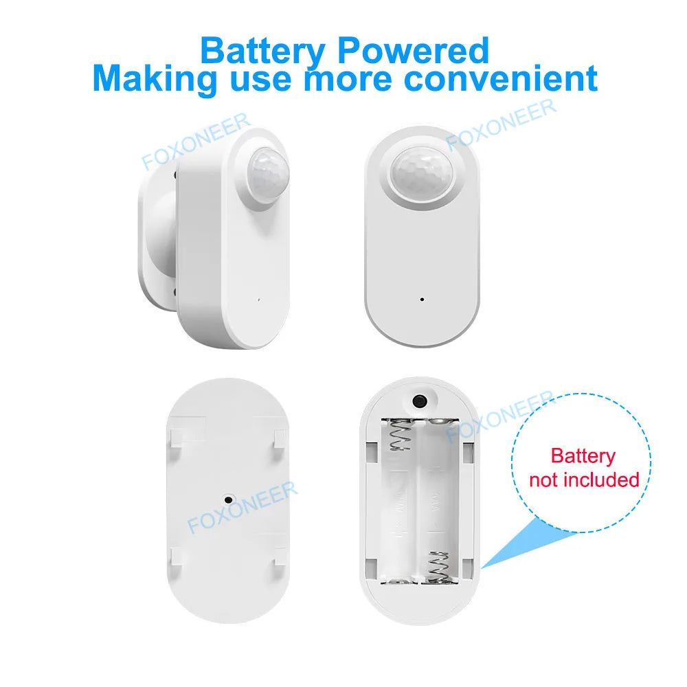 Zigbee Human Presence Detector ZG-204ZM,Luminance/Distance Detection,PIR Motion Sensor 24G Support Tuya Smart Life Z2mqtt