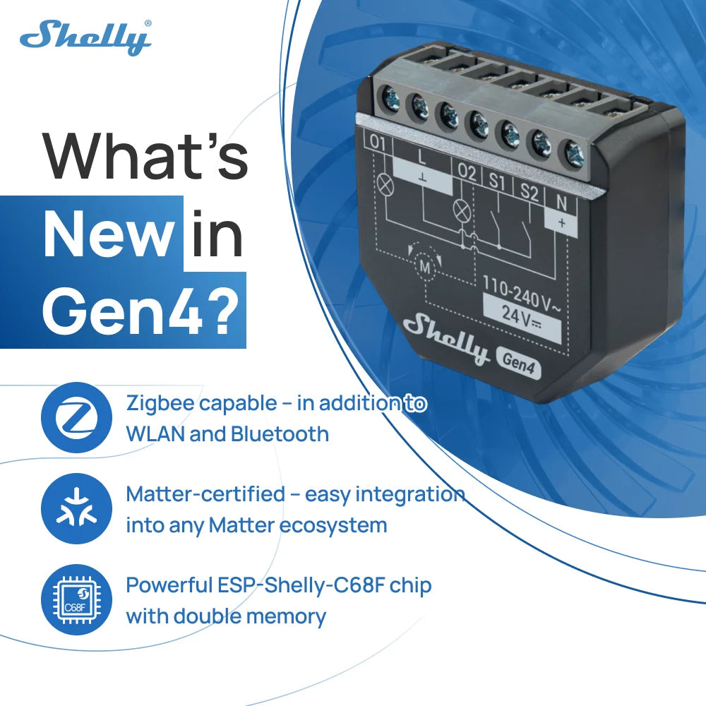 Shelly 2PM Gen4 Zigbee 2 Channel Smart Switch Matter Control Curtains Nlinds Power Metering Compatible Alexa Homekit Google Home