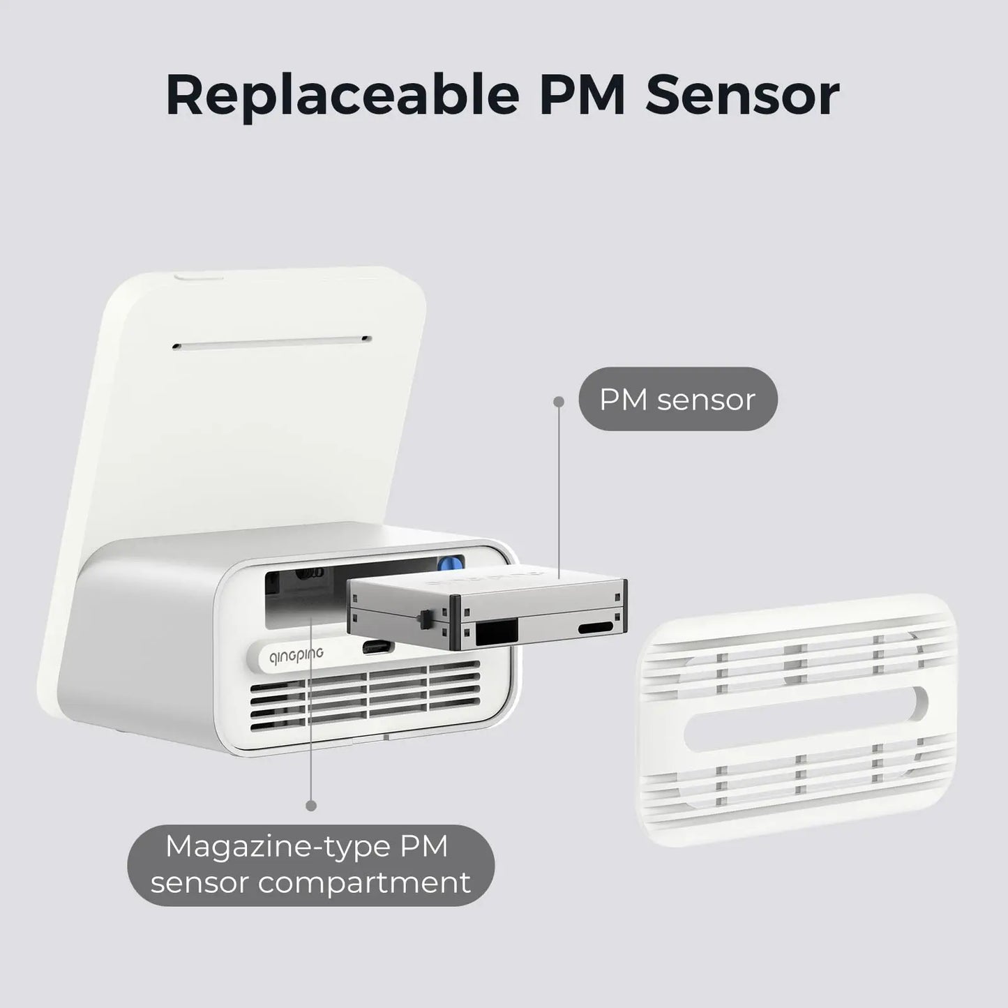 Qingping Air Monitor 2 Smart Home Touch Screen Control Temperature Humidity Sensor CO2 PM2.5 Quality Detector For Mi home App