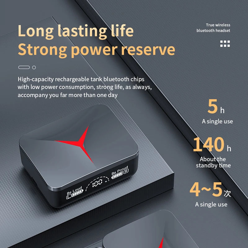 M90/M28/X15/S20 Pro Bluetooth 5.3 Earbuds Wireless Headphones, Touch Control Gamer Headset HIFI Stereo & Noise-Canceling Mic