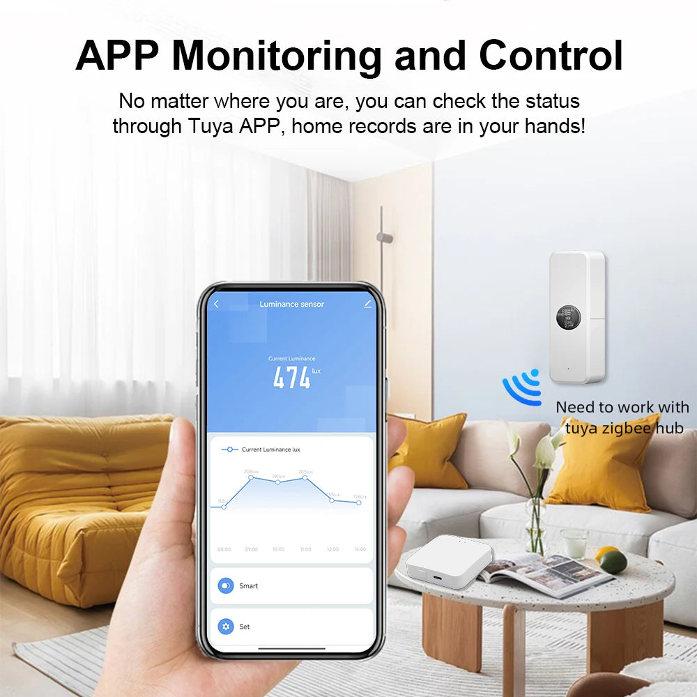 Tuya ZigBee Light Sensor Luminance Sensor Illumination Brightness Detector Home Automation with Smart Life Device Linkage Tuya