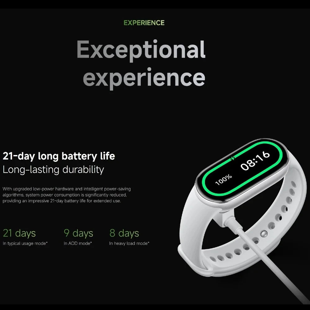 Xiaomi Mi Smart Band 10 Global Version 1.72" AMOLED Health Monitoring 21 Day Battery 5ATM Waterproof Smartwatch Sports Bracelet