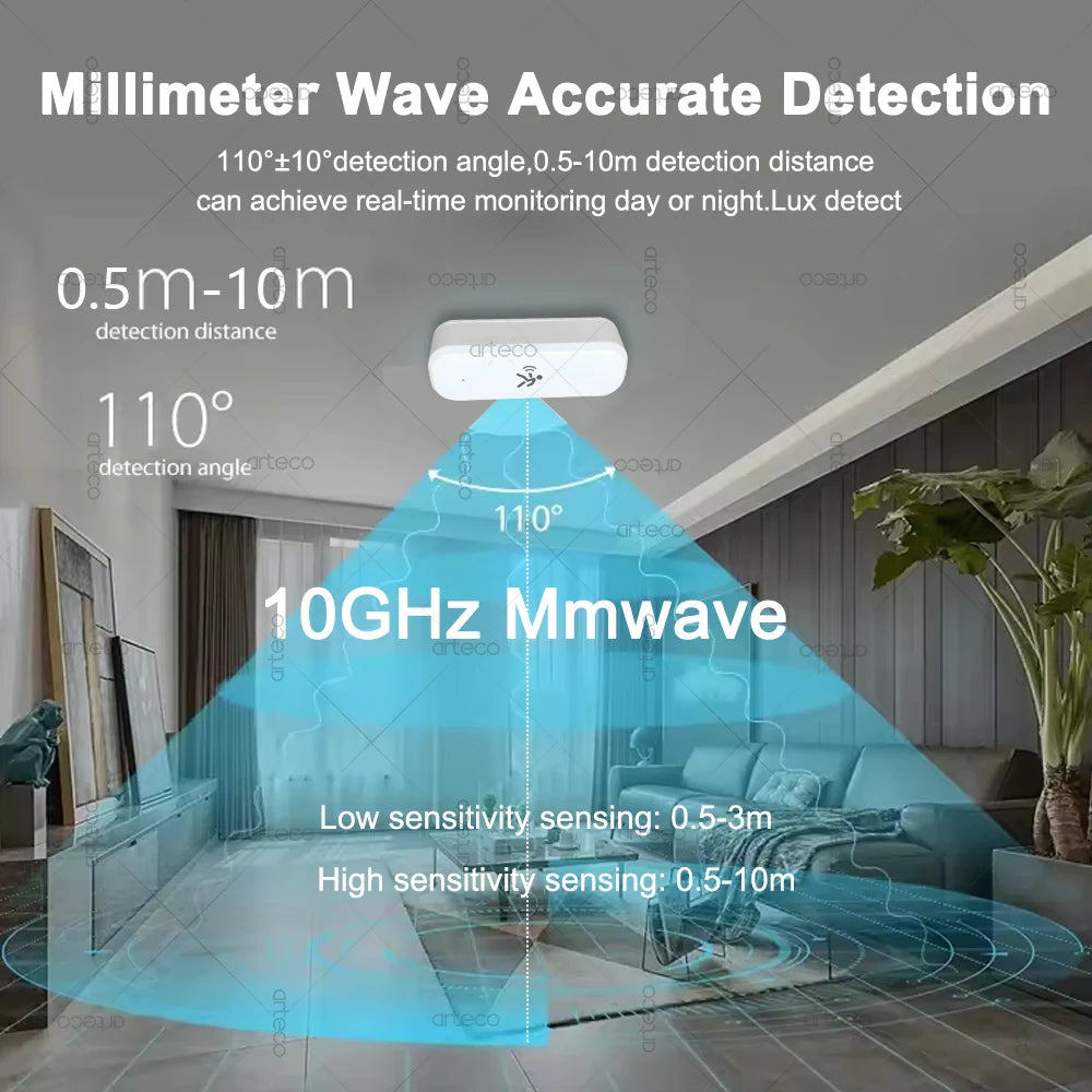 ZigBee Human Motion Sensor 10G Radar Mmwave Temperature and Humidity Sensor Security Burglar Works With Tuya Smart Life Z2MQTT