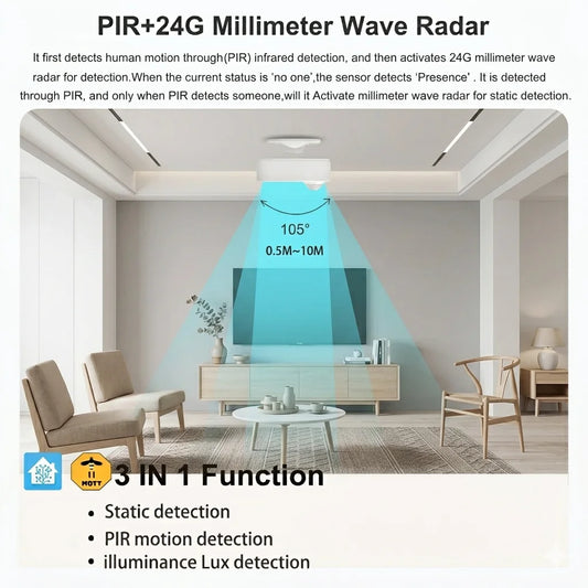 Zigbee Human Presence Detector ZG-204ZM,Luminance/Distance Detection,PIR Motion Sensor 24G Support Tuya Smart Life Z2mqtt