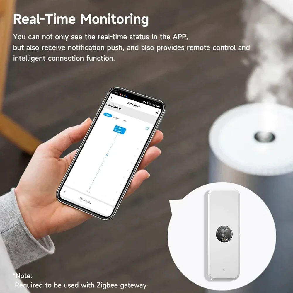 Tuya ZigBee Light Sensor Luminance Sensor Illumination Brightness Detector Home Automation with Smart Life Device Linkage Tuya