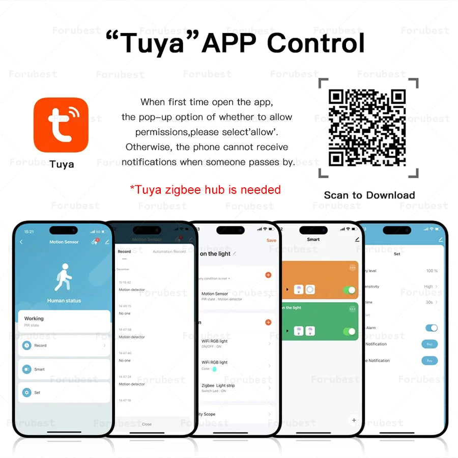 New Tuya Zigbee PIR Motion Sensor Infrared Human Body Move + Bright Lux Light Detector Burglar Alarm Sensor work with Smart Life