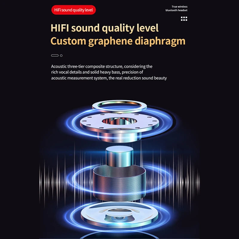 M90/M28/X15/S20 Pro Bluetooth 5.3 Earbuds Wireless Headphones, Touch Control Gamer Headset HIFI Stereo & Noise-Canceling Mic