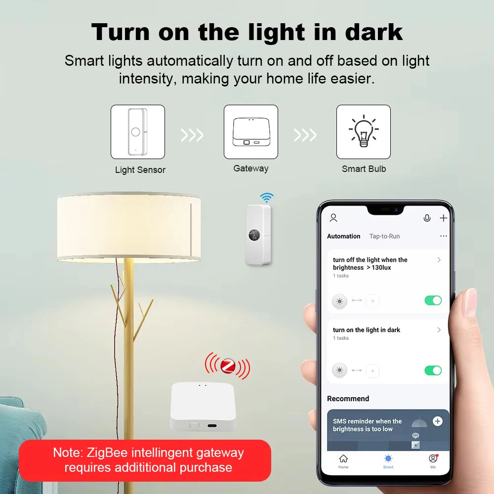 Tuya ZigBee Light Sensor Luminance Sensor Illumination Brightness Detector Home Automation with Smart Life Device Linkage Tuya