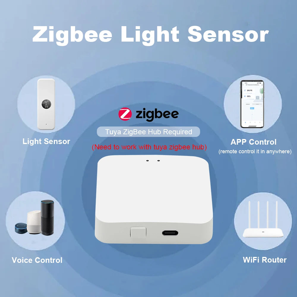 Tuya ZigBee Light Sensor Luminance Sensor Illumination Brightness Detector Home Automation with Smart Life Device Linkage Tuya