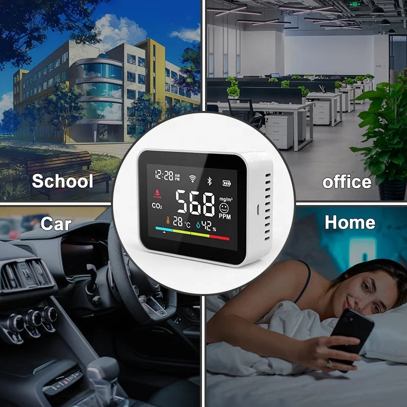 Tuya WI-FI Smart Co2 Meter Box Accurate Real Time Indoor Smoke Alarm Detector for Ventilatie Corona Safety Carbon Dioxide Sensor