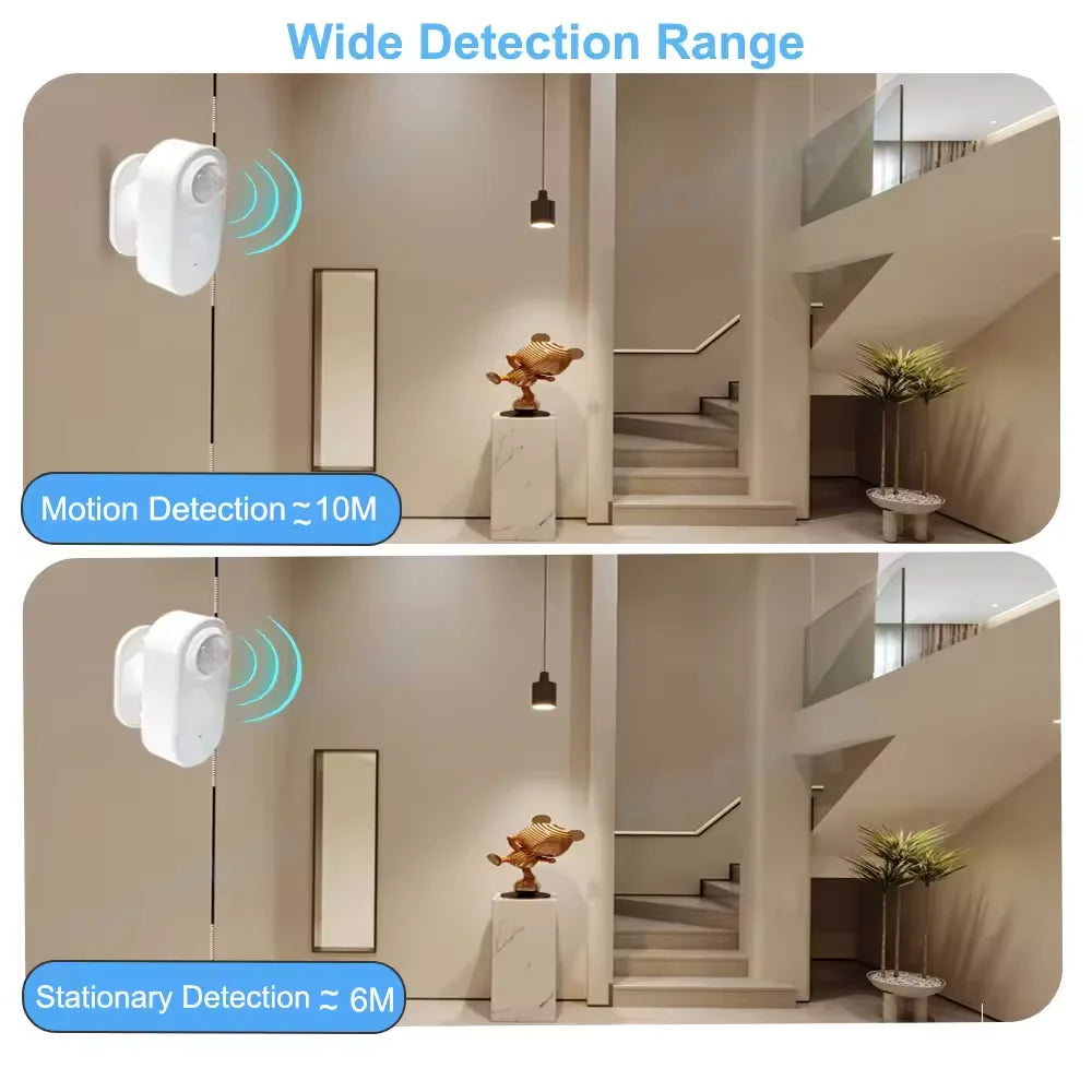 Zigbee Human Presence Detector ZG-204ZM,Luminance/Distance Detection,PIR Motion Sensor 24G Support Tuya Smart Life Z2mqtt