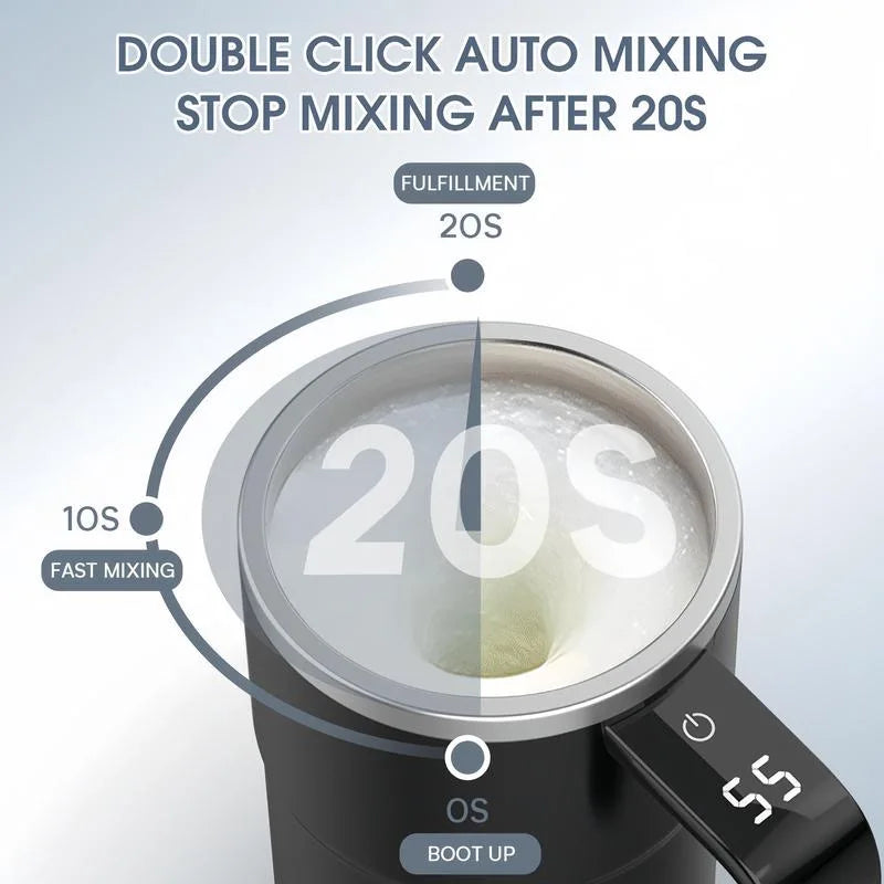 Smart Magnetic Self-Stirring Mug