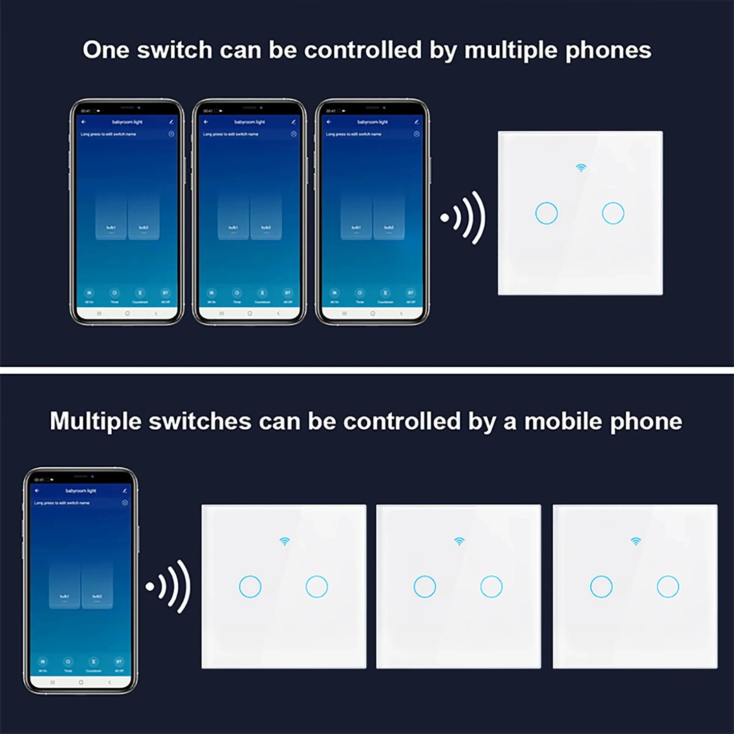 For TUYA Smart Switch Wifi RF433 White Touch Wall Switch EU Standard Timing No Neutral Wire Needed Alexa Google Home App Control