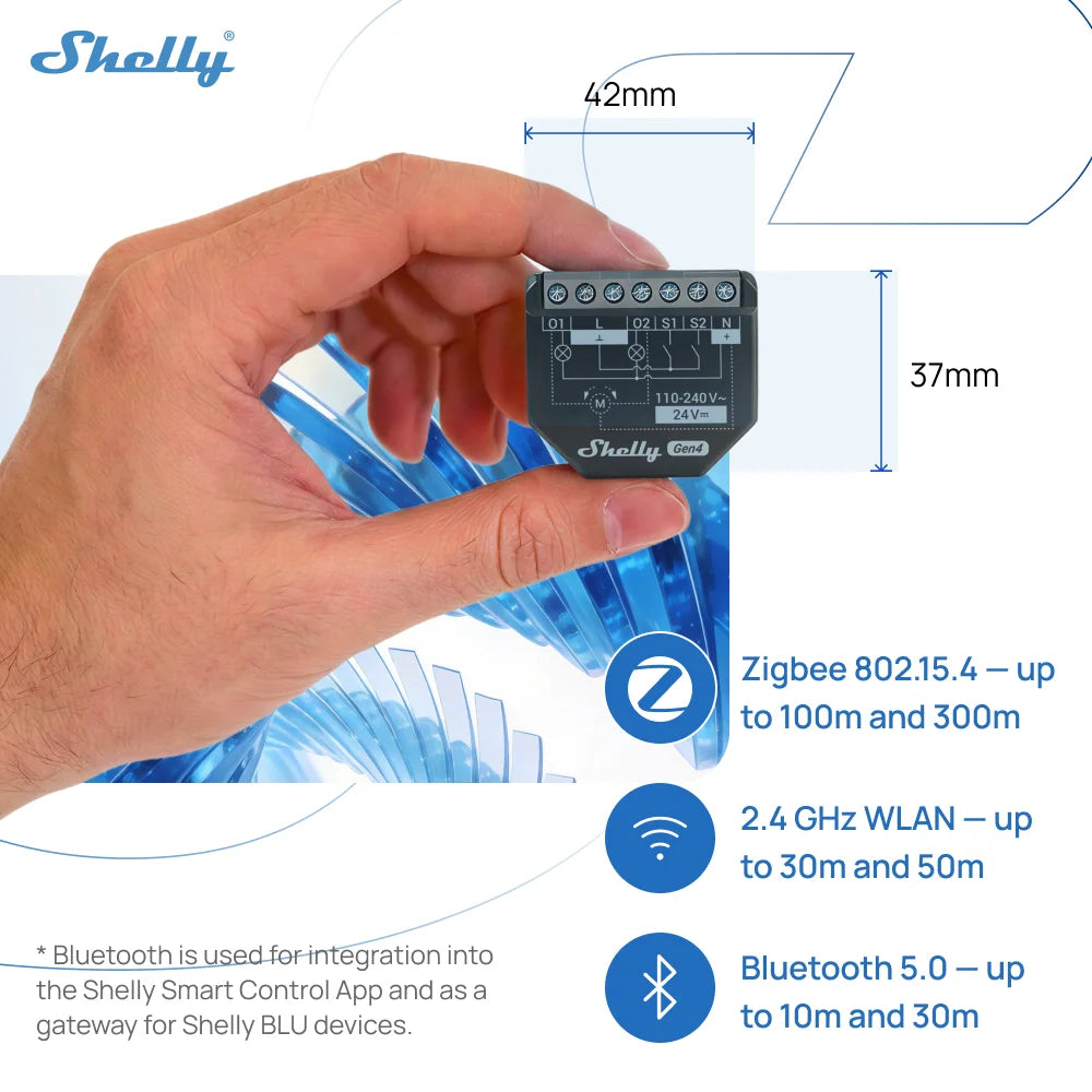 Shelly 2PM Gen4 Zigbee 2 Channel Smart Switch Matter Control Curtains Nlinds Power Metering Compatible Alexa Homekit Google Home