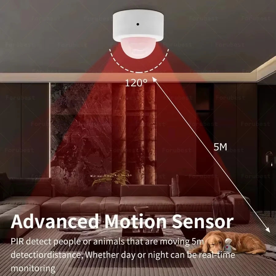 New Tuya Zigbee PIR Motion Sensor Infrared Human Body Move + Bright Lux Light Detector Burglar Alarm Sensor work with Smart Life